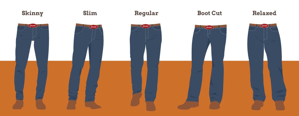 Slim jeans meaning and understanding other jeans cuts