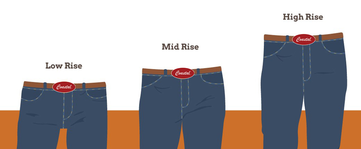 Find your rise! Which denim rise is right for you? 1. LOW RISE sits at high  hip. 2. MID RISE sits below b…